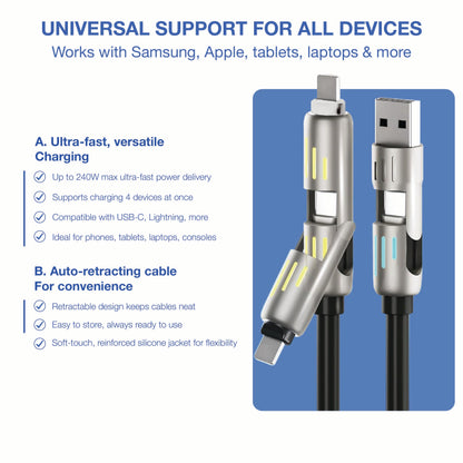 B2U® PowerLink 4X RGB – 240W 4-in-1 Ultra-Fast Charging Cable B2U007